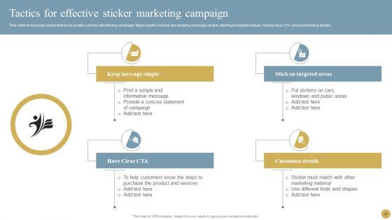 Optimizing Traditional Media To Boost Sales Ppt PowerPoint Presentation Complete Deck With Slides