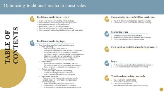 Optimizing Traditional Media To Boost Sales Ppt PowerPoint Presentation Complete Deck With Slides