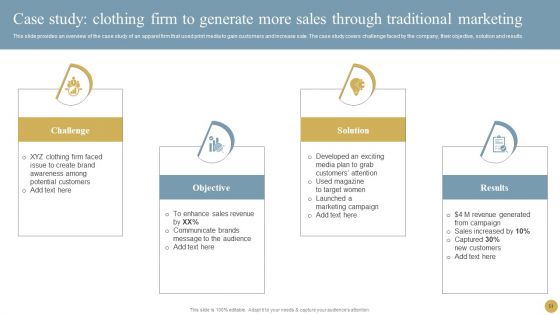 Optimizing Traditional Media To Boost Sales Ppt PowerPoint Presentation Complete Deck With Slides