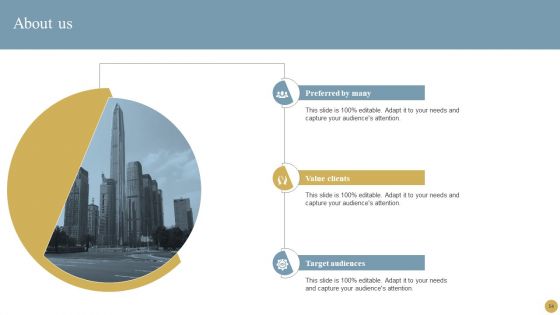 Optimizing Traditional Media To Boost Sales Ppt PowerPoint Presentation Complete Deck With Slides