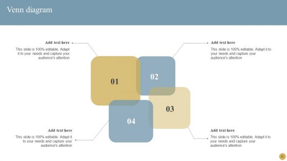 Optimizing Traditional Media To Boost Sales Ppt PowerPoint Presentation Complete Deck With Slides