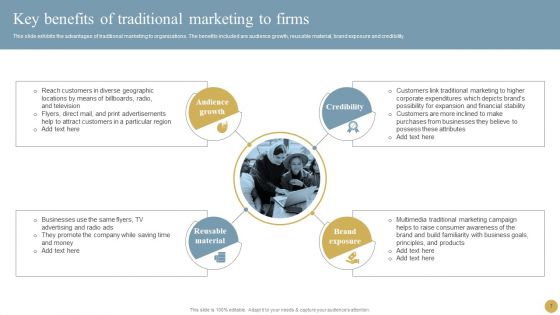Optimizing Traditional Media To Boost Sales Ppt PowerPoint Presentation Complete Deck With Slides