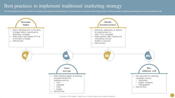Optimizing Traditional Media To Boost Sales Ppt PowerPoint Presentation Complete Deck With Slides