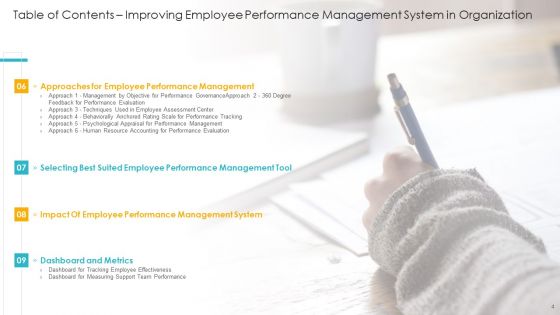Optimizing Workforce Performance Management System In Company Ppt PowerPoint Presentation Complete Deck With Slides