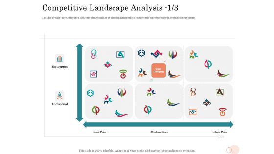 Option Pool Funding Pitch Deck Competitive Landscape Analysis Ppt Icon Sample PDF