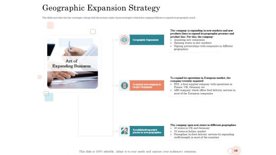 Option Pool Funding Pitch Deck Ppt PowerPoint Presentation Complete Deck With Slides