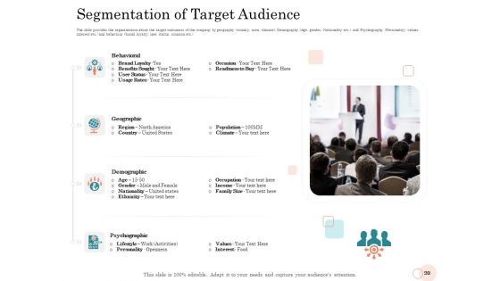 Option Pool Funding Pitch Deck Ppt PowerPoint Presentation Complete Deck With Slides