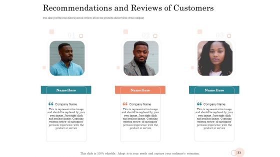 Option Pool Funding Pitch Deck Ppt PowerPoint Presentation Complete Deck With Slides