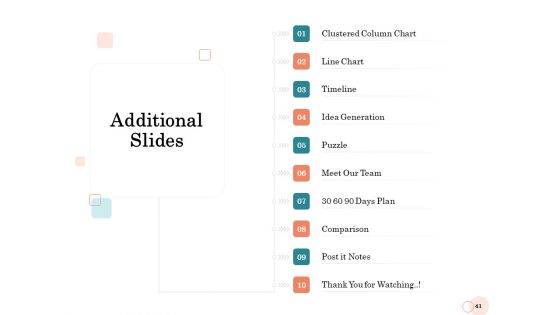 Option Pool Funding Pitch Deck Ppt PowerPoint Presentation Complete Deck With Slides