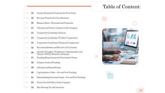 Option Pool Funding Pitch Deck Ppt PowerPoint Presentation Complete Deck With Slides