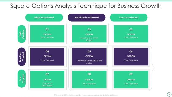 Options Analysis Technique Ppt PowerPoint Presentation Complete Deck With Slides