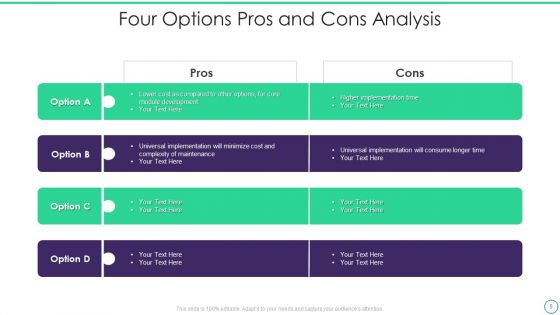 Options Analysis Technique Ppt PowerPoint Presentation Complete Deck With Slides