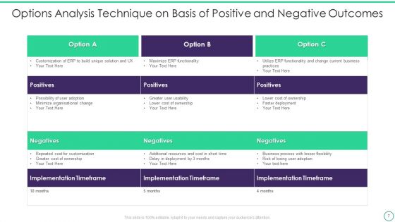 Options Analysis Technique Ppt PowerPoint Presentation Complete Deck With Slides