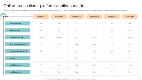 Options Matrix Wd Ppt PowerPoint Presentation Complete Deck With Slides