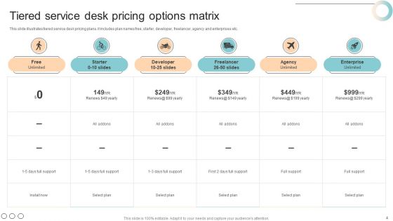 Options Matrix Wd Ppt PowerPoint Presentation Complete Deck With Slides