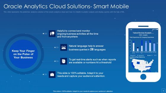 Oracle Cloud Data Analytics Administration IT Ppt PowerPoint Presentation Complete Deck With Slides