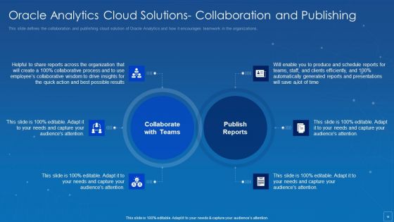 Oracle Cloud Data Analytics Administration IT Ppt PowerPoint Presentation Complete Deck With Slides