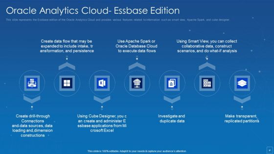 Oracle Cloud Data Analytics Administration IT Ppt PowerPoint Presentation Complete Deck With Slides