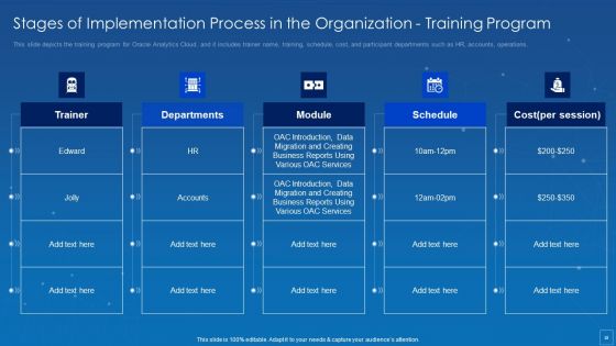 Oracle Cloud Data Analytics Administration IT Ppt PowerPoint Presentation Complete Deck With Slides