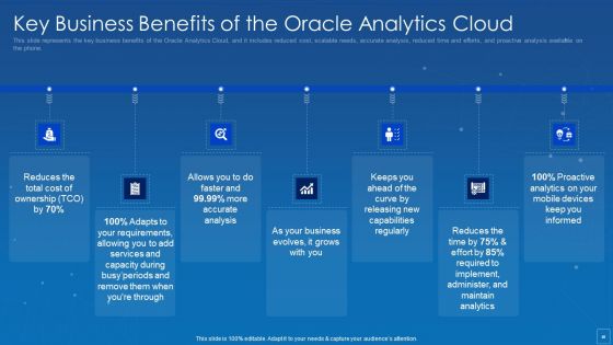 Oracle Cloud Data Analytics Administration IT Ppt PowerPoint Presentation Complete Deck With Slides