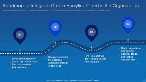 Oracle Cloud Data Analytics Administration IT Ppt PowerPoint Presentation Complete Deck With Slides