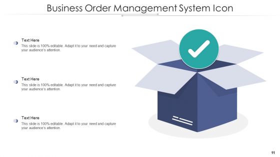 Order Administration Structure Process Workflow Ppt PowerPoint Presentation Complete Deck With Slides