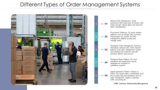 Order Administration Structure Process Workflow Ppt PowerPoint Presentation Complete Deck With Slides