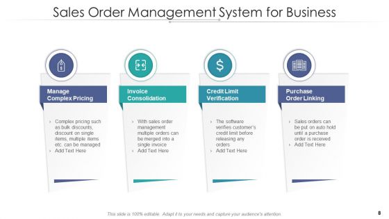 Order Administration Structure Process Workflow Ppt PowerPoint Presentation Complete Deck With Slides