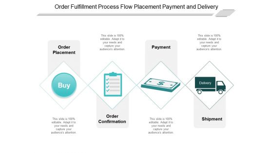 Order Fulfillment Process Flow Placement Payment And Delivery Ppt Powerpoint Presentation Icon Graphics Template