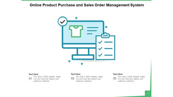 Order Handling Sales Process Ppt PowerPoint Presentation Complete Deck