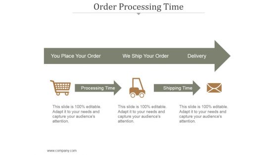 Order Process Time Ppt PowerPoint Presentation Inspiration