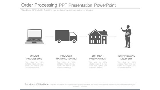 Order Processing Ppt Presentation Powerpoint