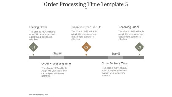 Order Processing Time Template 5 Ppt PowerPoint Presentation Good