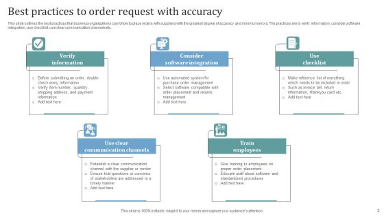 Order Request Ppt PowerPoint Presentation Complete Deck With Slides