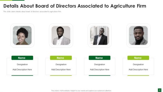 Organic Agriculture Organization Pitch Deck Ppt PowerPoint Presentation Complete Deck With Slides