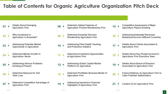 Organic Agriculture Organization Pitch Deck Ppt PowerPoint Presentation Complete Deck With Slides