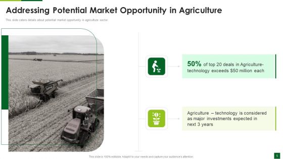 Organic Agriculture Organization Pitch Deck Ppt PowerPoint Presentation Complete Deck With Slides