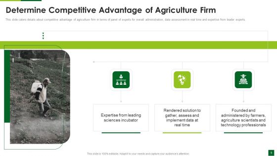 Organic Agriculture Organization Pitch Deck Ppt PowerPoint Presentation Complete Deck With Slides