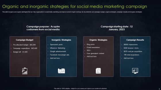 Organic And Inorganic Organizational Development Ppt PowerPoint Presentation Complete With Slides