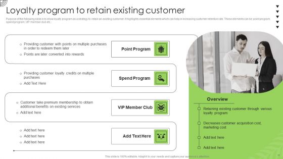 Organic Business Growth Strategies Ppt PowerPoint Presentation Complete With Slides