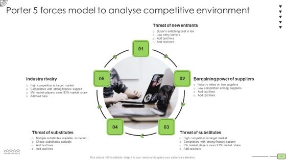 Organic Business Growth Strategies Ppt PowerPoint Presentation Complete With Slides