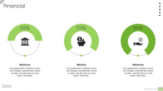 Organic Business Growth Strategies Ppt PowerPoint Presentation Complete With Slides