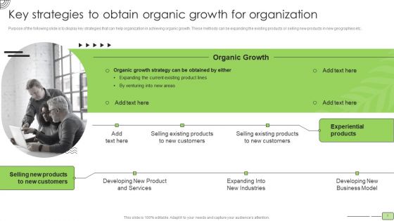 Organic Business Growth Strategies Ppt PowerPoint Presentation Complete With Slides
