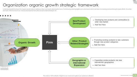 Organic Business Growth Strategies Ppt PowerPoint Presentation Complete With Slides