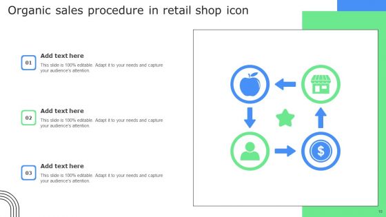 Organic Procedure Ppt PowerPoint Presentation Complete Deck With Slides