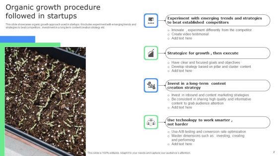 Organic Procedure Ppt PowerPoint Presentation Complete Deck With Slides