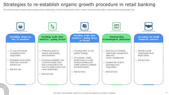 Organic Procedure Ppt PowerPoint Presentation Complete Deck With Slides