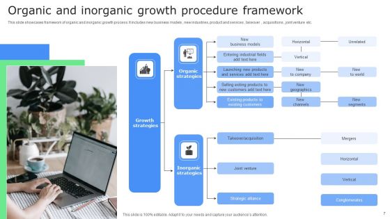 Organic Procedure Ppt PowerPoint Presentation Complete Deck With Slides