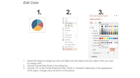 Organic Search Traffic Insights Ppt PowerPoint Presentation Files