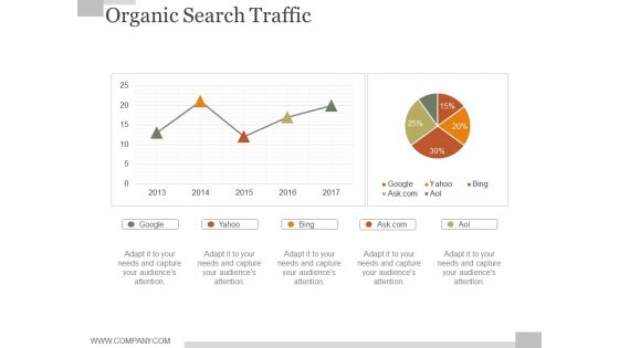Organic Search Traffic Ppt PowerPoint Presentation Influencers